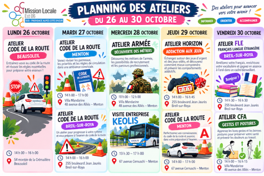 Mission Locale Est 06 : le programme des ateliers du 26 au 30 octobre