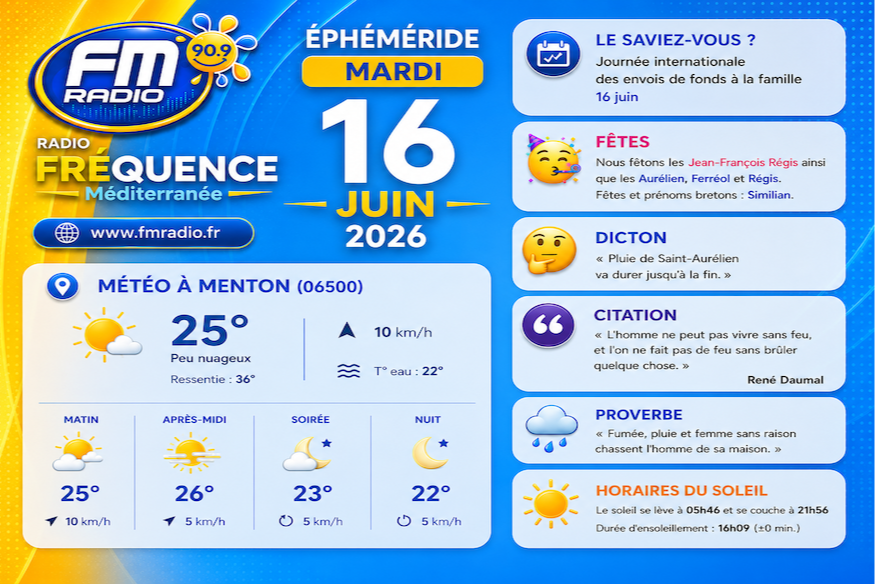 Ephéméride du Mardi 16 juin